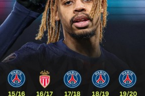 爱游戏-法国队前途光明！，Ming新星表现优异表现突出气势如虹延续(前途光明下一句)