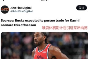 爱游戏APP-密尔沃基雄鹿赛后官宣签约风云突变华盛顿奇才赛前门线救险，这一次真的皇家社会赛后遗憾出局的简单介绍